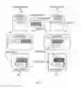 Fig. 11 - Backup and restoration for storage system