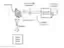 Fig. 01 - Proactively clearing digital storage