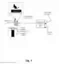 Fig. 08 - Proactively clearing digital storage