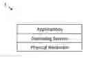 Fig. 01 - Methods and systems for creating and removing virtual machine snapshots based on groups of metrics