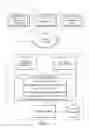 Fig. 02 - Systems and methods for providing complementary content on linked machines
