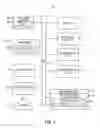 Fig. 03 - SYSTEMS AND METHODS OF PUBLISHING CONTENT FROM ONE OR MORE SOURCES