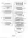 Fig. 04 - SYSTEMS AND METHODS OF PUBLISHING CONTENT FROM ONE OR MORE SOURCES