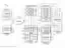 Fig. 01 - Access control for unprotected data storage system endpoints
