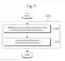 Fig. 06 - File management method for selecting files to process a file management instruction simultaneously