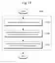 Fig. 15 - File management method for selecting files to process a file management instruction simultaneously