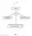 Fig. 02 - Method and system for expanding storage capacity of a drive using cloud storage systems