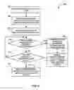 Fig. 07 - Method and system for expanding storage capacity of a drive using cloud storage systems