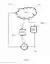 Fig. 03 - Method and computing device for allowing synchronized access to cloud storage systems based on stub tracking