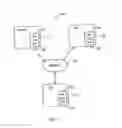 Fig. 02 - Methods, computer program products, and systems for automatically synchronizing directory structures across different applications