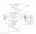 Fig. 01 - Query integration across databases and file systems