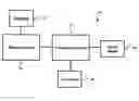 Fig. 01 - Method and system for 3D model database retrieval