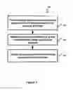 Fig. 06 - Method and system for 3D model database retrieval