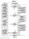 Fig. 06 - Communication apparatus capable of communicating with external apparatus in which contents are recorded, and receiving metadata of contents