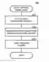 Fig. 01 - Identifying entities based on interactivity models