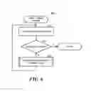 Fig. 07 - Identifying entities based on interactivity models