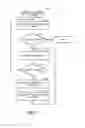 Fig. 08 - Identifying entities based on interactivity models