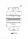 Fig. 10 - Identifying entities based on interactivity models