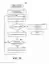 Fig. 11 - Identifying entities based on interactivity models