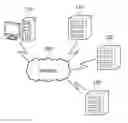Fig. 01 - Methods for accessing data in cloud storage space and apparatuses using the same