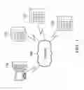 Fig. 02 - Methods for accessing data in cloud storage space and apparatuses using the same