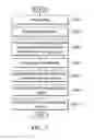 Fig. 04 - Methods for accessing data in cloud storage space and apparatuses using the same