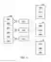 Fig. 07 - Methods for accessing data in cloud storage space and apparatuses using the same