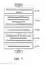 Fig. 08 - Methods for accessing data in cloud storage space and apparatuses using the same