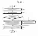 Fig. 17 - Computer-readable recording medium, data placement method, and data placement device