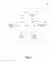 Fig. 02 - Method and Apparatus for Providing a Data Manipulation Framework
