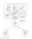 Fig. 01 - Reducing database downtime