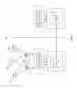 Fig. 05 - Reducing database downtime