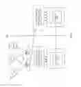 Fig. 06 - Reducing database downtime