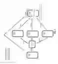 Fig. 03 - METHOD AND SYSTEM FOR CROWD SOURCED CONTACT DATABASE MANAGEMENT