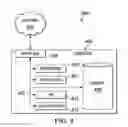 Fig. 05 - Generic utilization of on-premise query frameworks by new on-demand applications