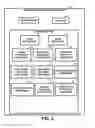 Fig. 03 - Code searching and ranking