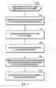 Fig. 03 - RECORDING REASONS FOR METADATA CHANGES