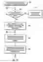 Fig. 07 - RECORDING REASONS FOR METADATA CHANGES