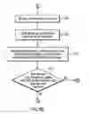 Fig. 08 - RECORDING REASONS FOR METADATA CHANGES