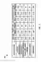 Fig. 10 - Systems, apparatuses, and methods for providing a ranking based recommendation