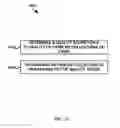 Fig. 11 - Systems, apparatuses, and methods for providing a ranking based recommendation