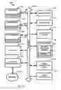 Fig. 13 - Systems, apparatuses, and methods for providing a ranking based recommendation