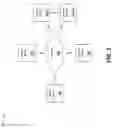 Fig. 03 - Automatic assistance for resource reuse based on context extracted from a user workspace