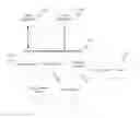 Fig. 01 - Systems, methods, and apparatuses for detecting activity patterns