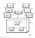 Fig. 03 - Providing a multi-tenant knowledge network