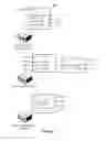 Fig. 06 - DATA BROKERING SYSTEM FOR FULFILLING DATA REQUESTS TO MULTIPLE DATA PROVIDERS