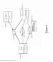 Fig. 09 - DATA BROKERING SYSTEM FOR FULFILLING DATA REQUESTS TO MULTIPLE DATA PROVIDERS