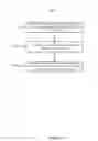 Fig. 12 - DATA BROKERING SYSTEM FOR FULFILLING DATA REQUESTS TO MULTIPLE DATA PROVIDERS