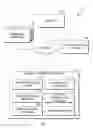 Fig. 02 - Management of content tailoring by services