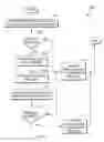 Fig. 07 - Management of content tailoring by services